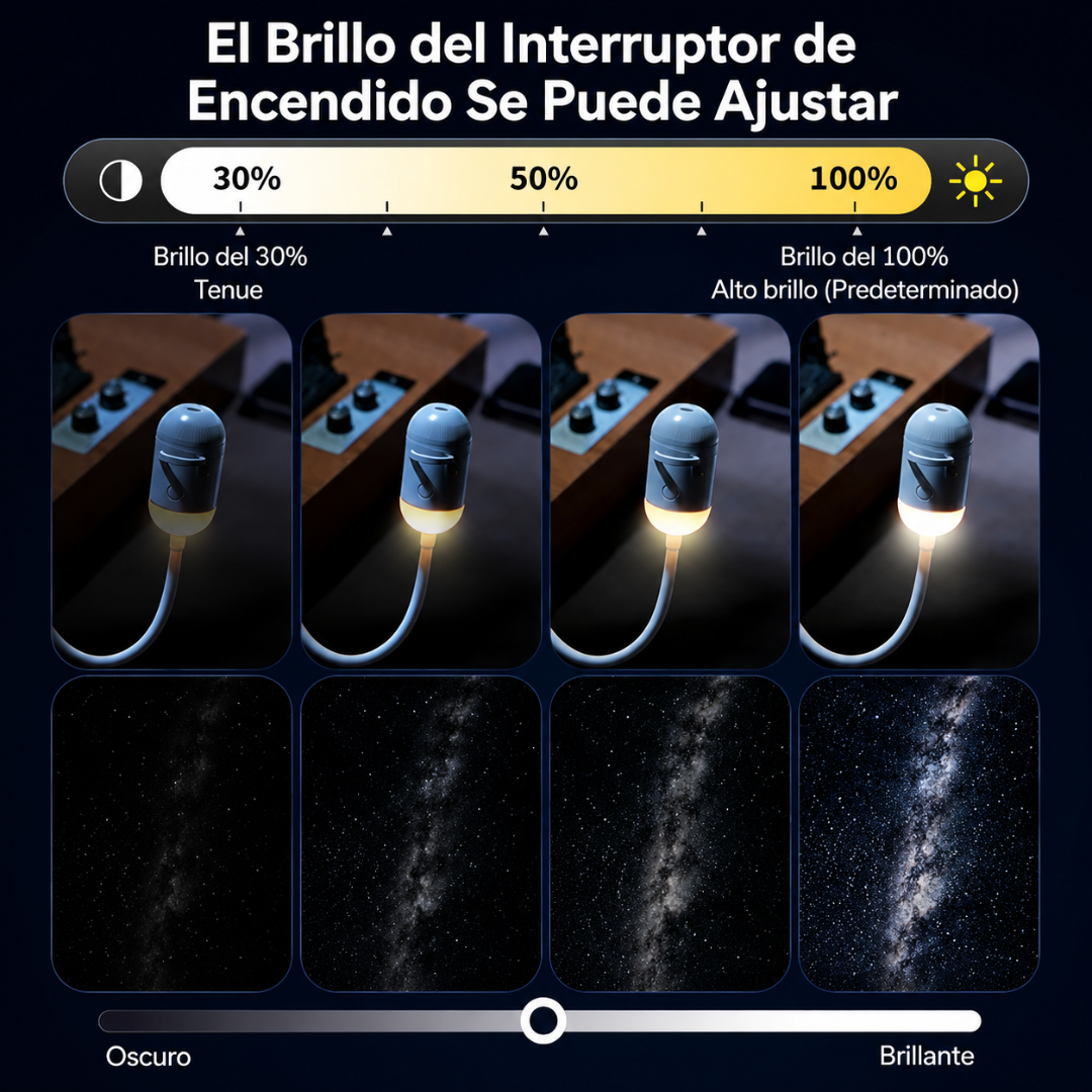 GalaxyLux™ Proyector de Galaxias